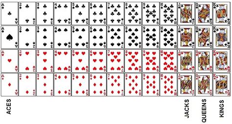 how many black jacks are in a deck of cards|Blackjack .